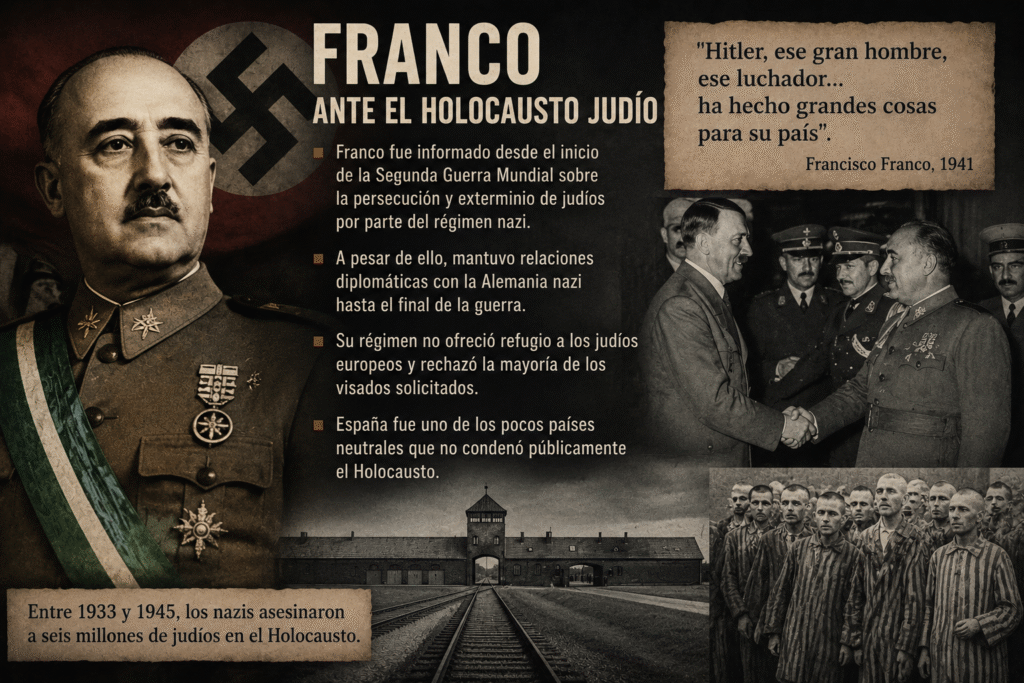Lee más sobre el artículo CONFERENCIA EN EL CONGRESO SEFARDI DE ZAMORA SOBRE “FRANCO, LOS SEFARDÍES Y EL HOLOCAUSTO”